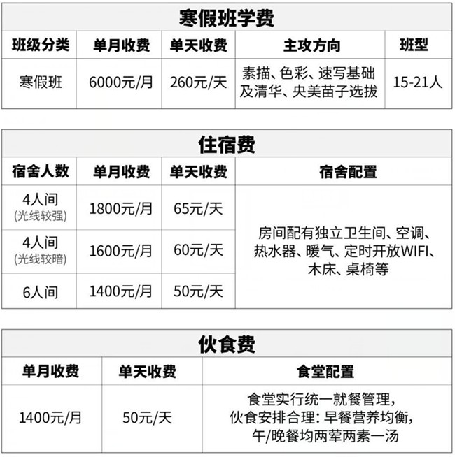 2021年寒假班费用表