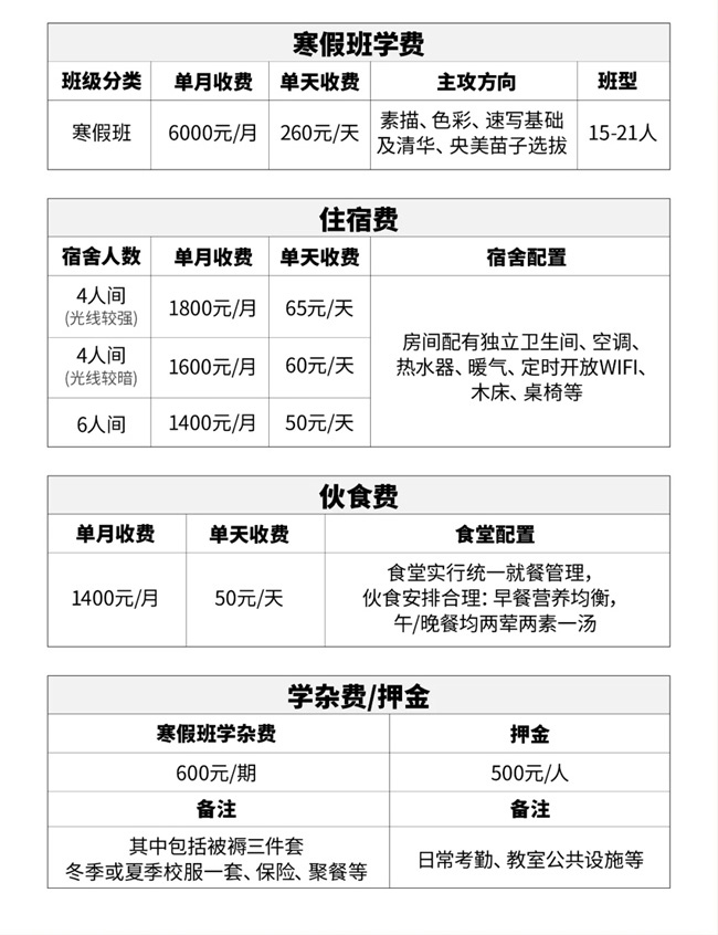 美术寒假班多少钱