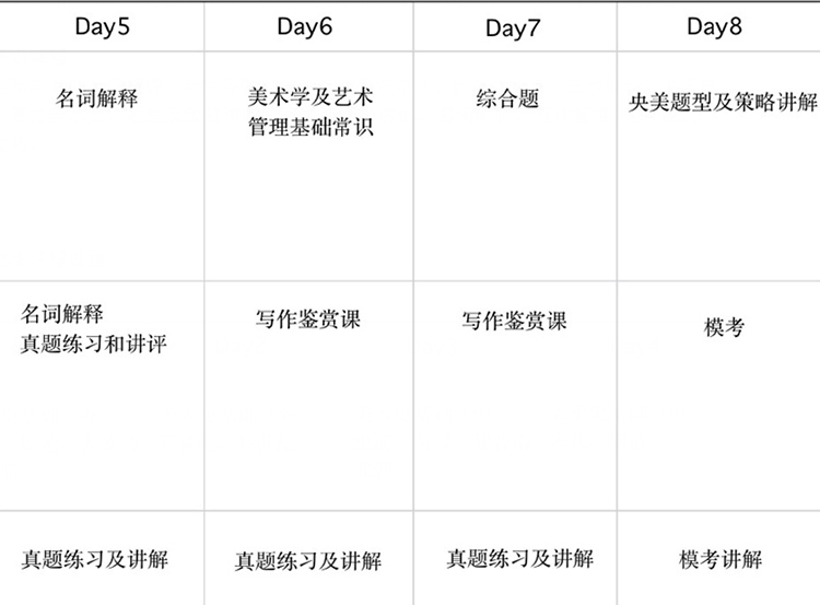 艺术史论冲刺班课程安排（3）