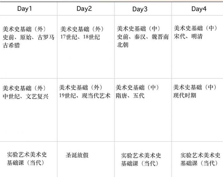 艺术史论冲刺班课程安排（1）