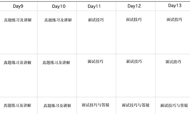 艺术史论冲刺班课程安排（2）