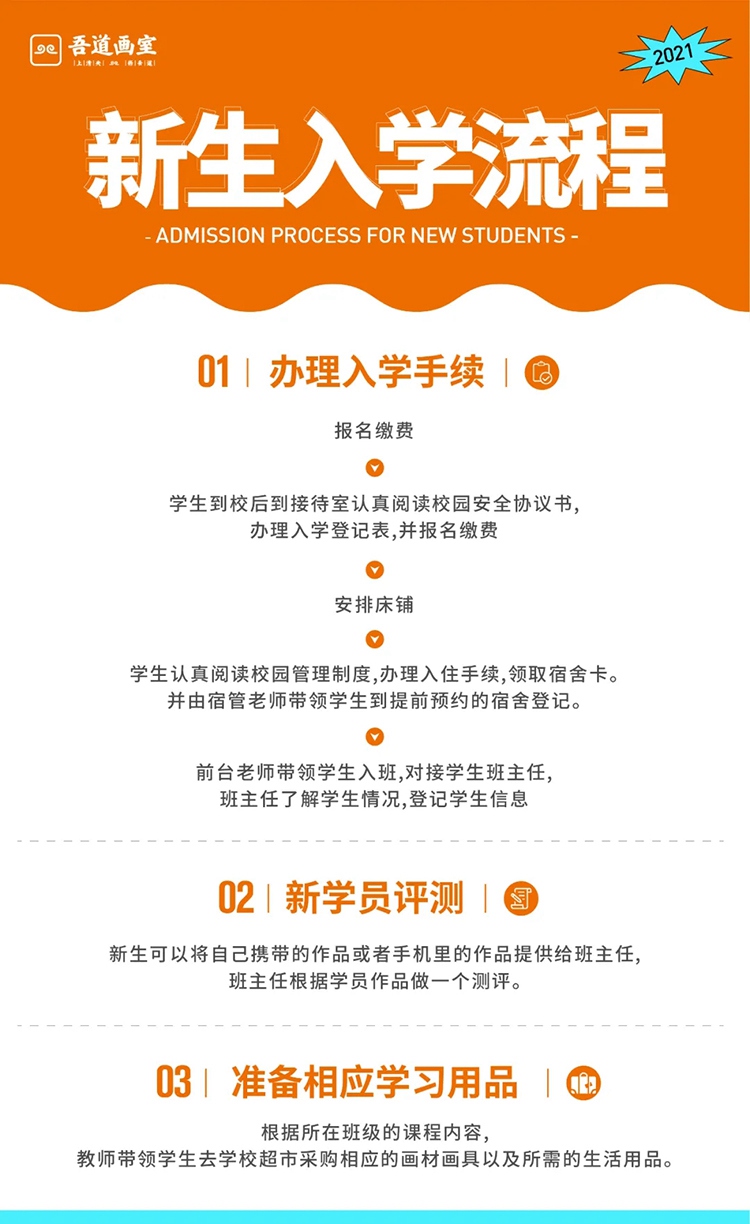 新生入学流程