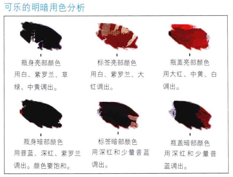 色彩静物中的饮料瓶-玻璃器具训练目的和方法（3）