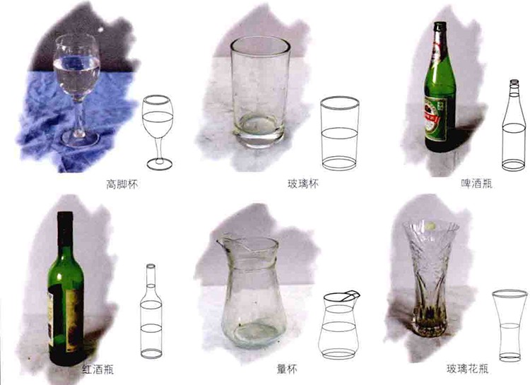 色彩静物中的饮料瓶-玻璃器具训练目的和方法（4）