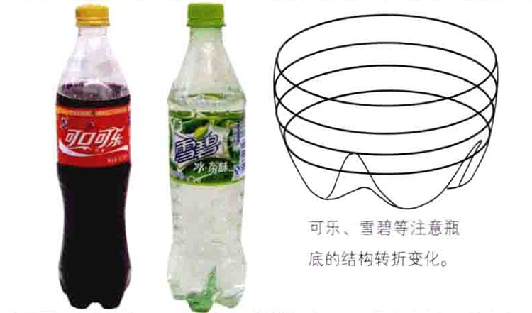 色彩静物中的饮料瓶-玻璃器具训练目的和方法（1）